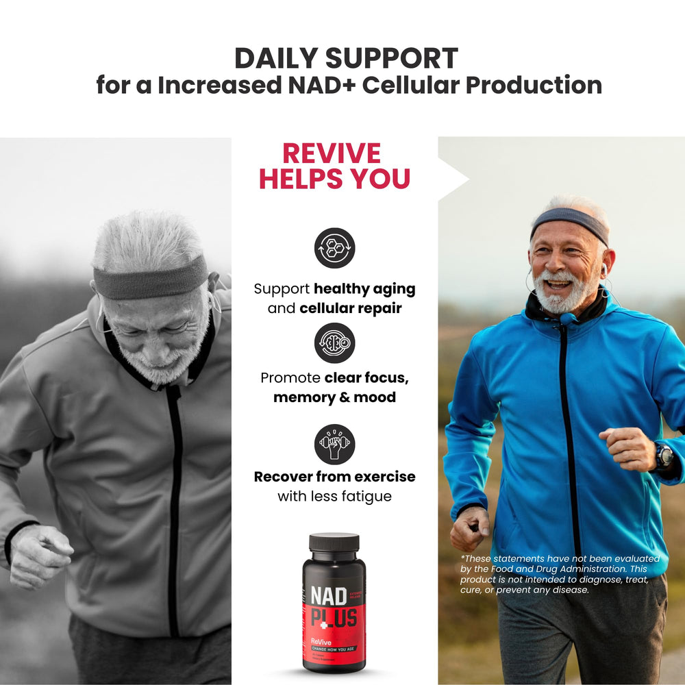 Clinically studied ingredients badge for NAD PLUS REVIVE