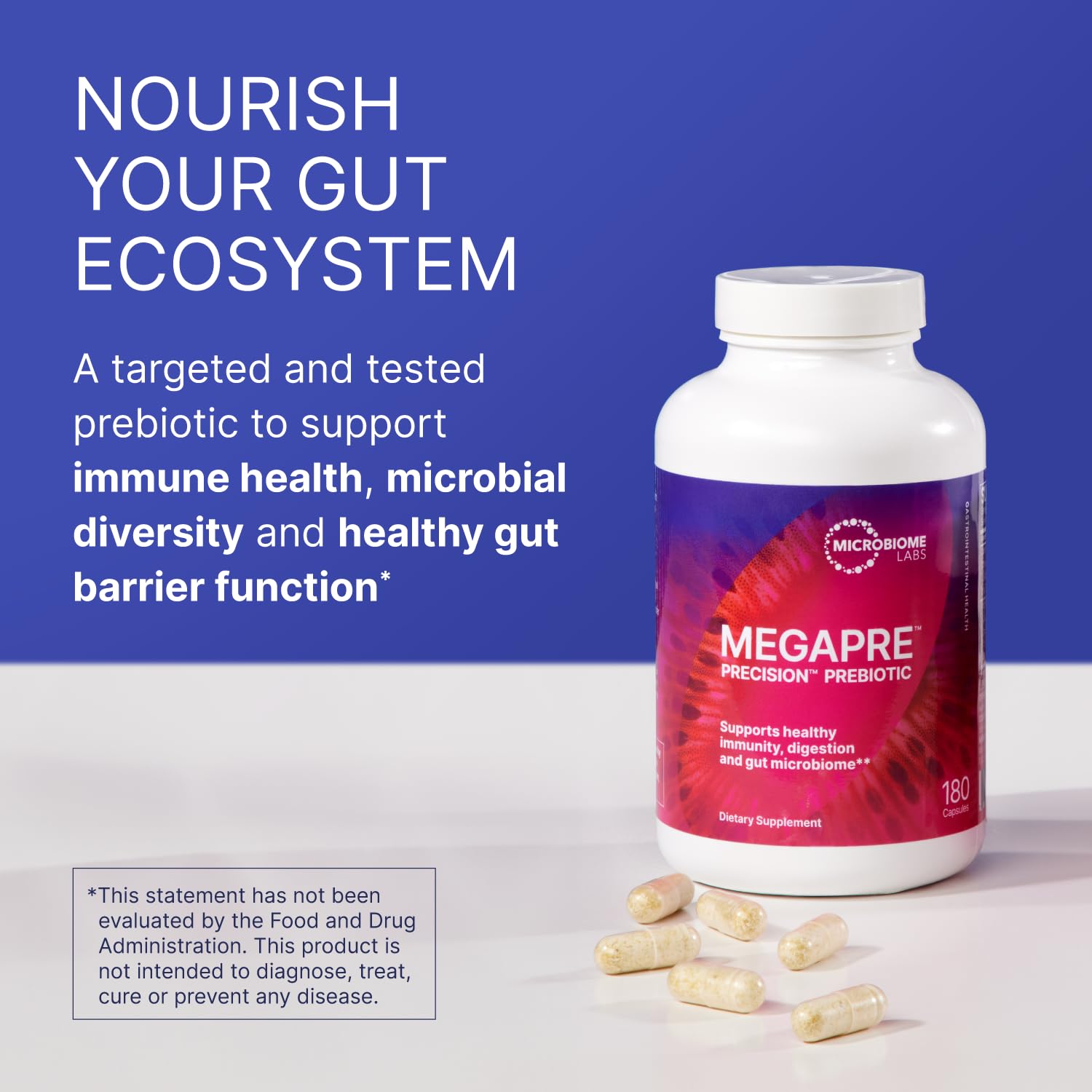 Clinically tested oligosaccharides used in MegPre