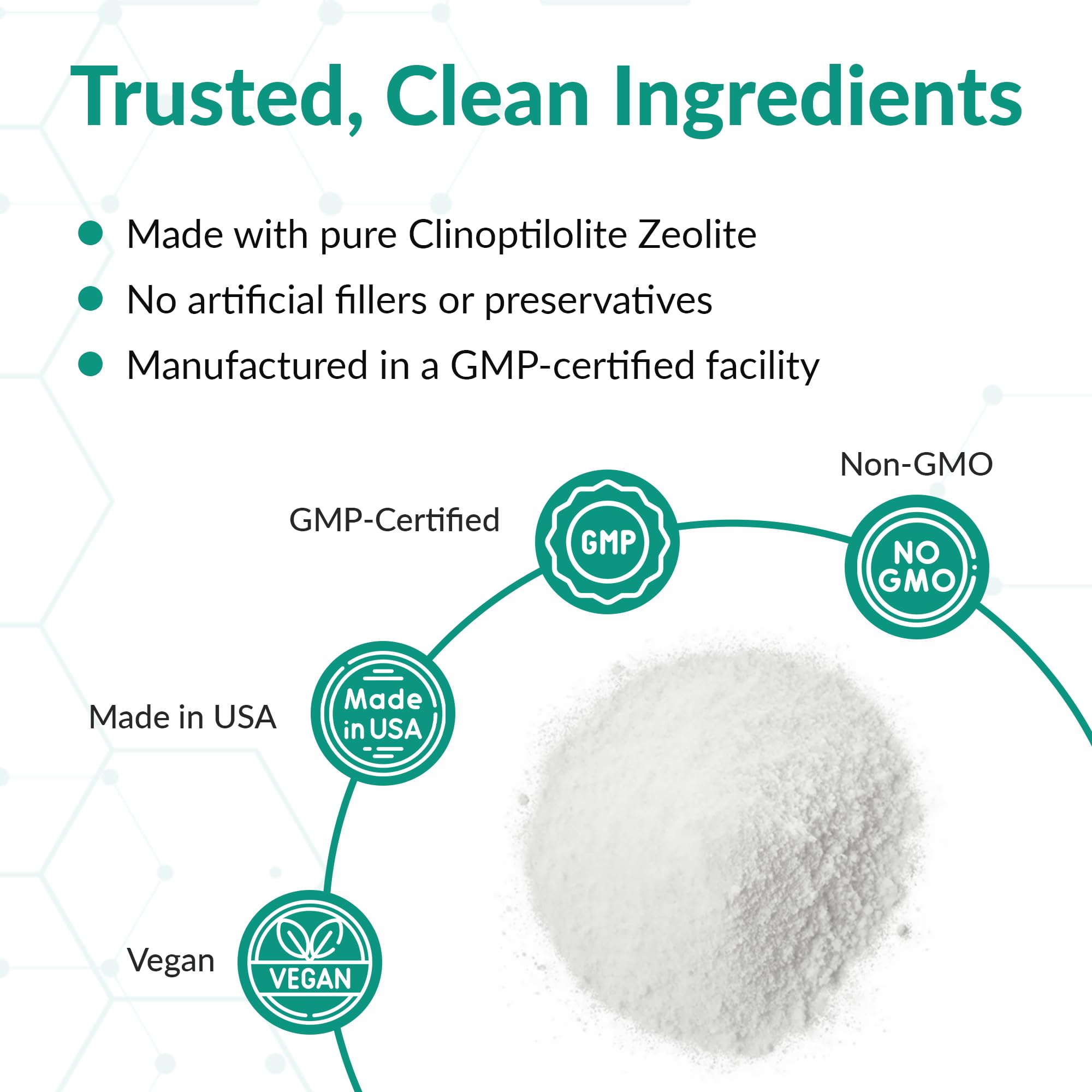 Close-up of Clinoptilolite zeolite purity and processing