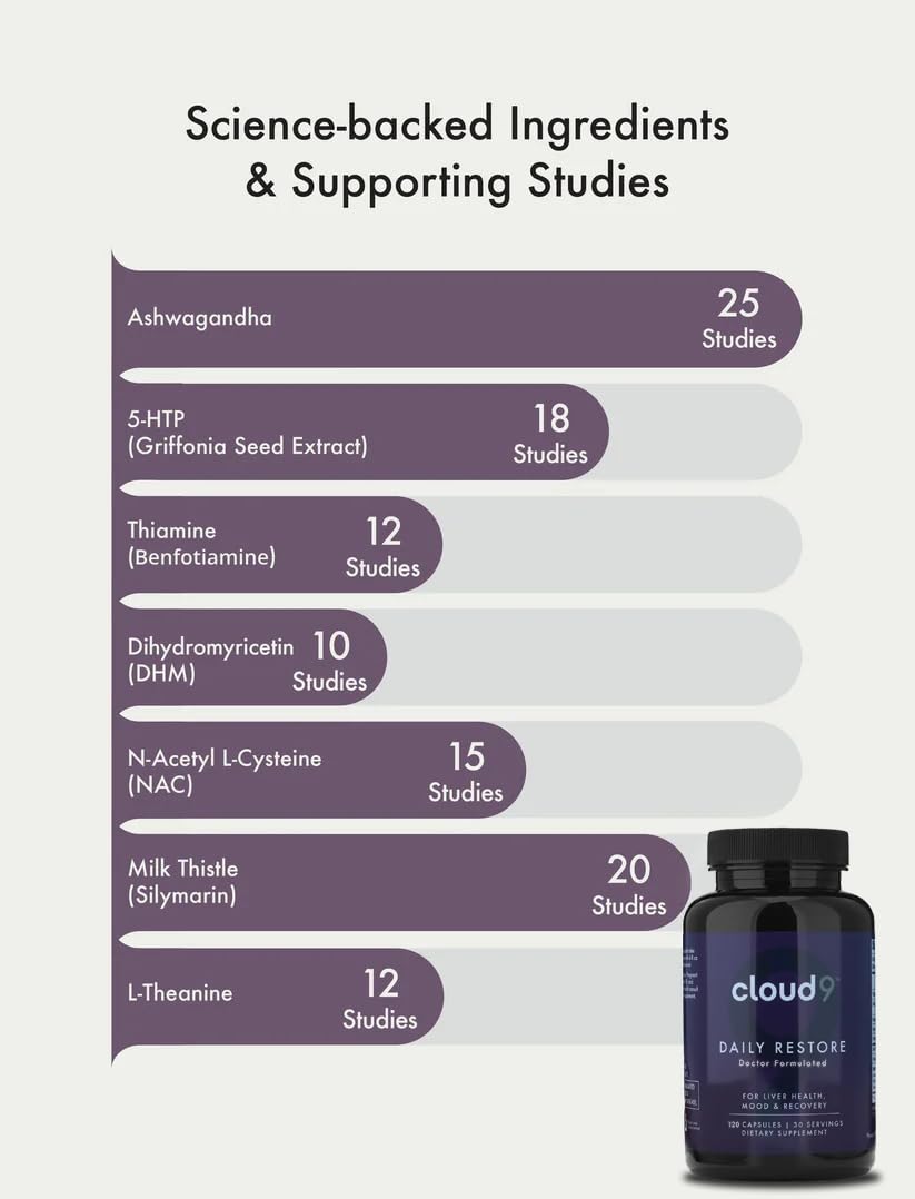 Lifestyle image of an energized user after taking Cloud9 Daily Restore