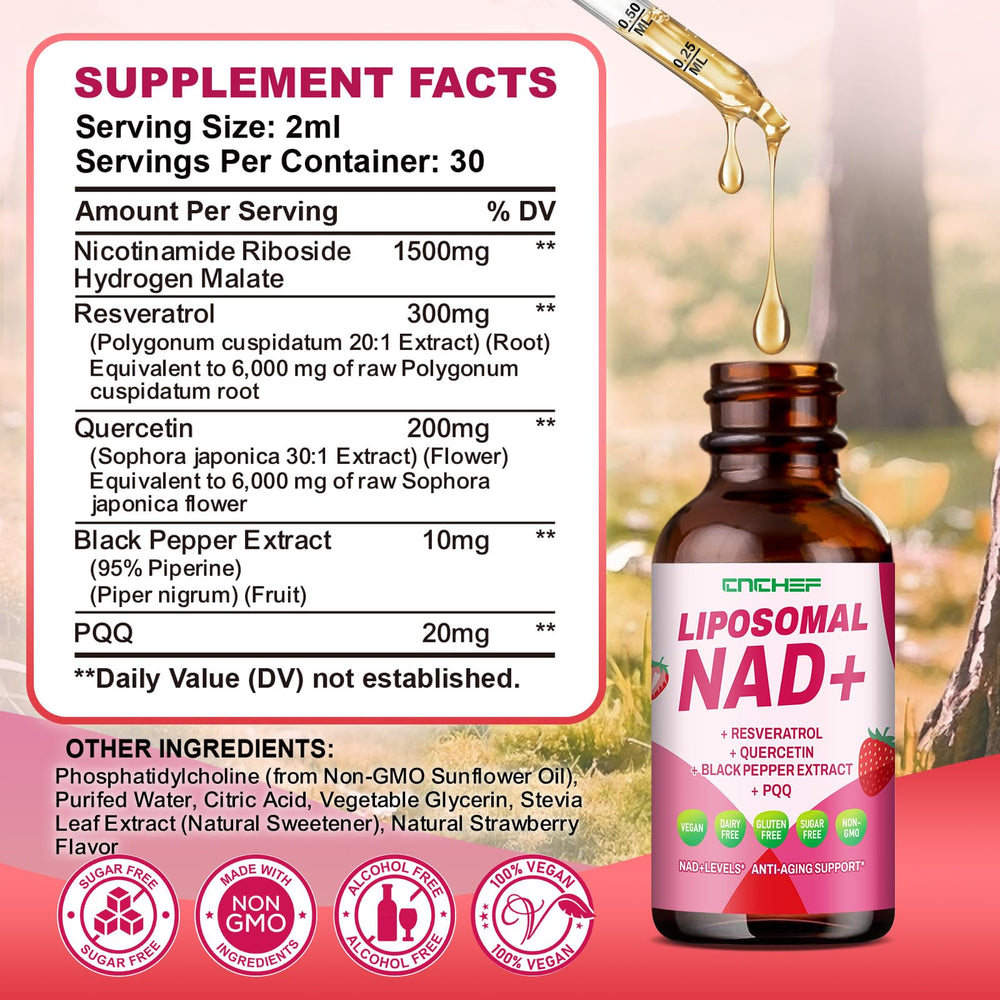 Resveratrol and NAD+ supplement benefits graphic