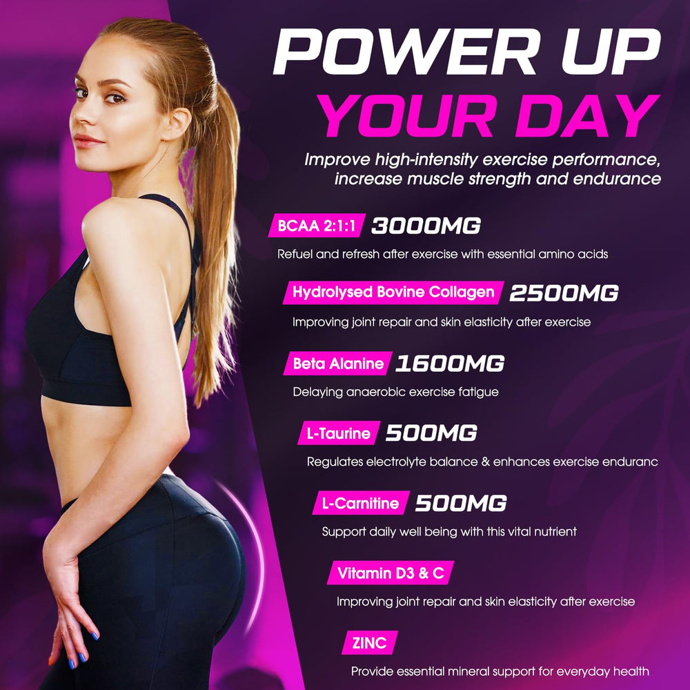 Nutrition facts and collagen ingredients