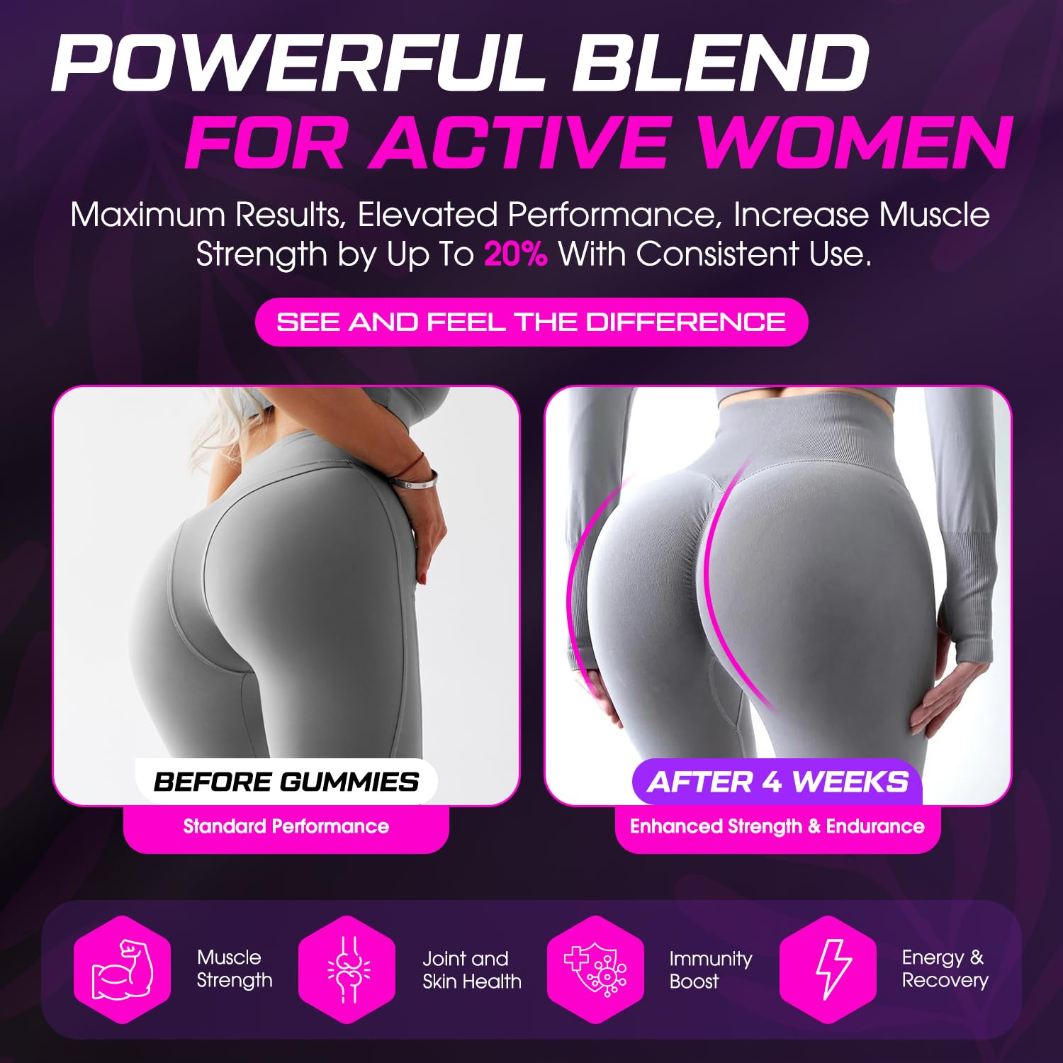 Collagen peptides supporting skin elasticity