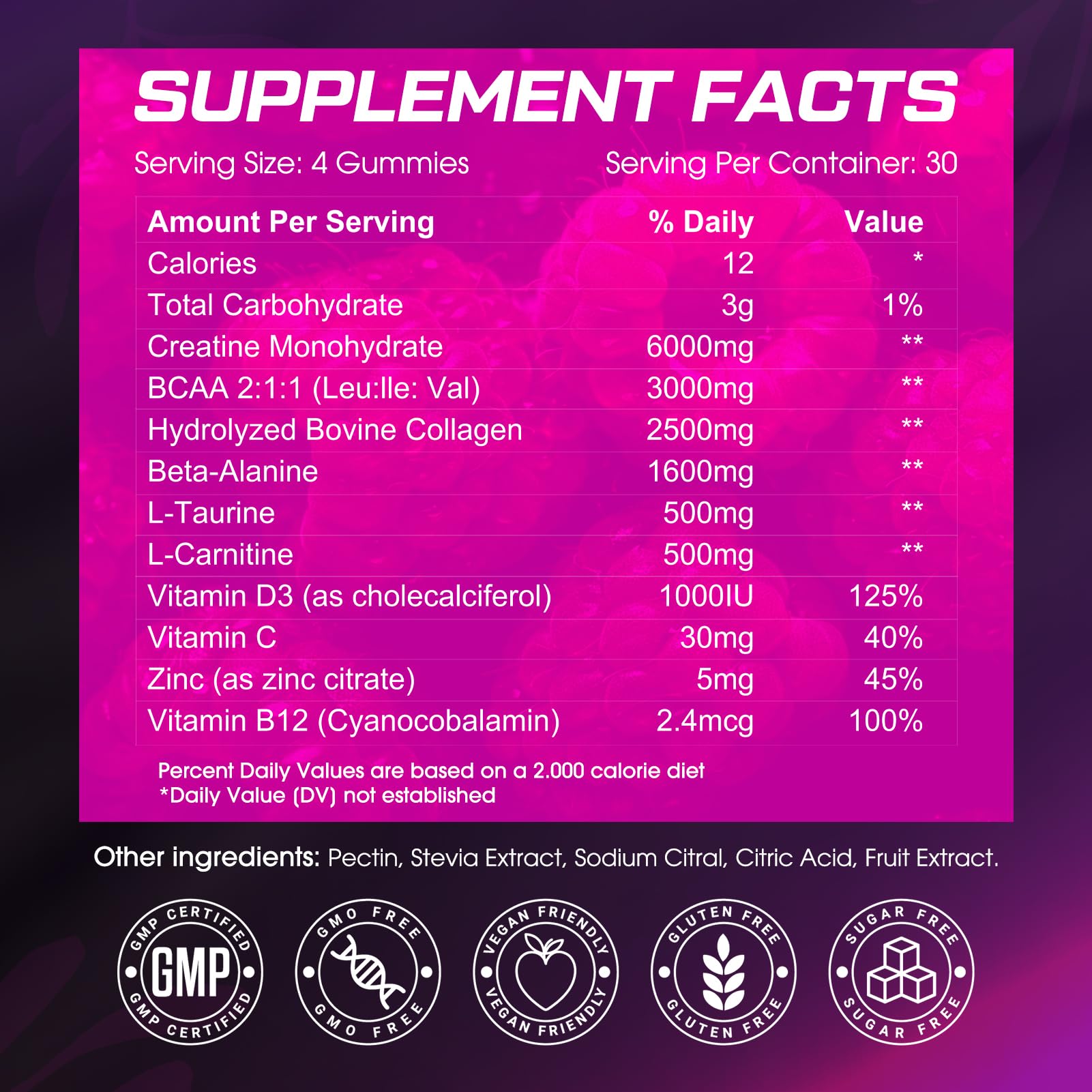 Travel-friendly CNFHDI gummies packaging