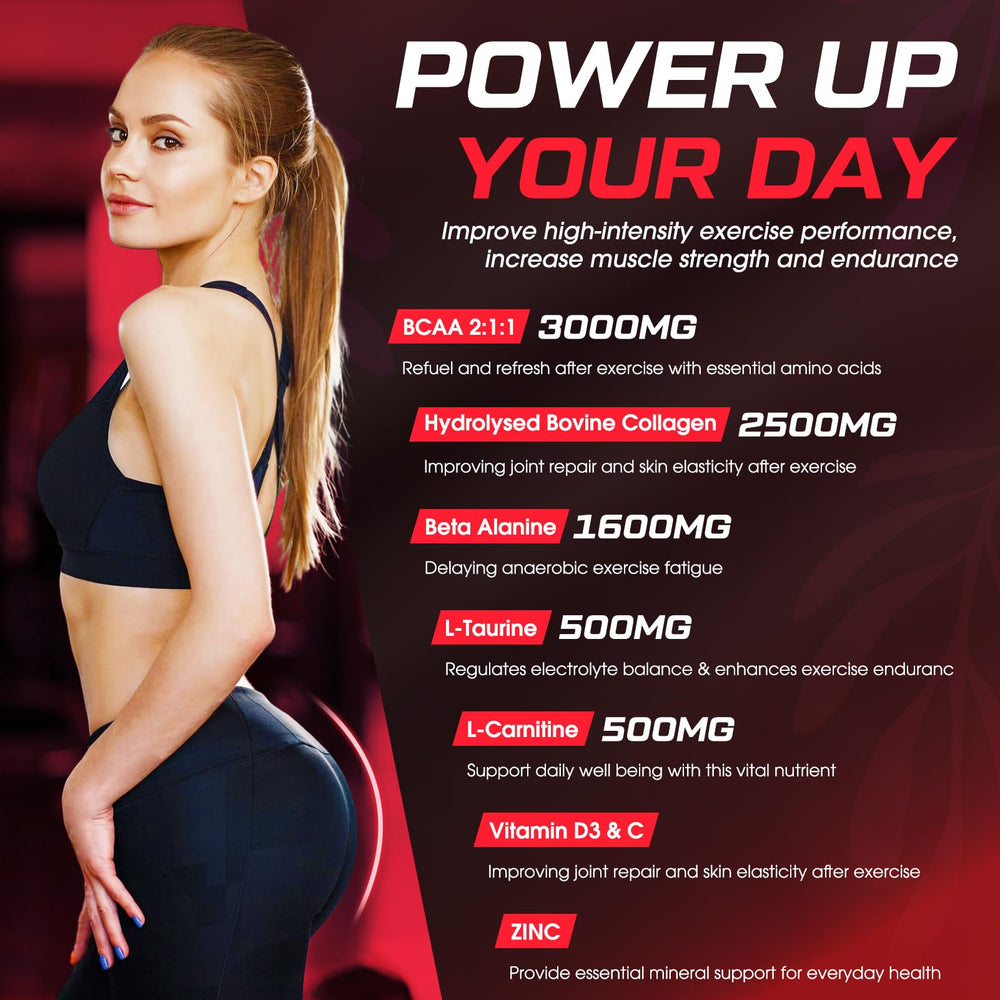 CNFHDI gummies showing BCAA blend for women