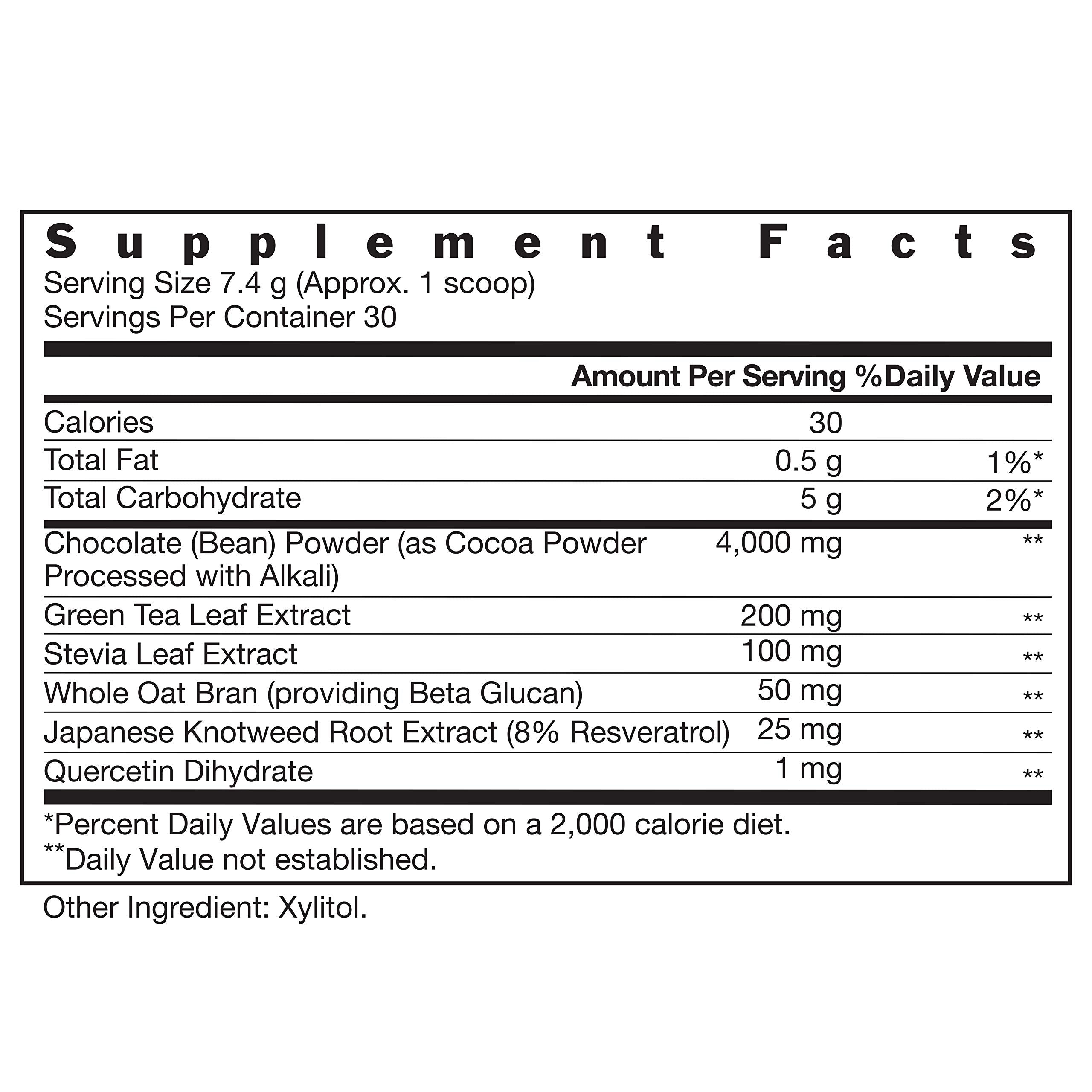 Back of Coco Complete canister showing 30 servings