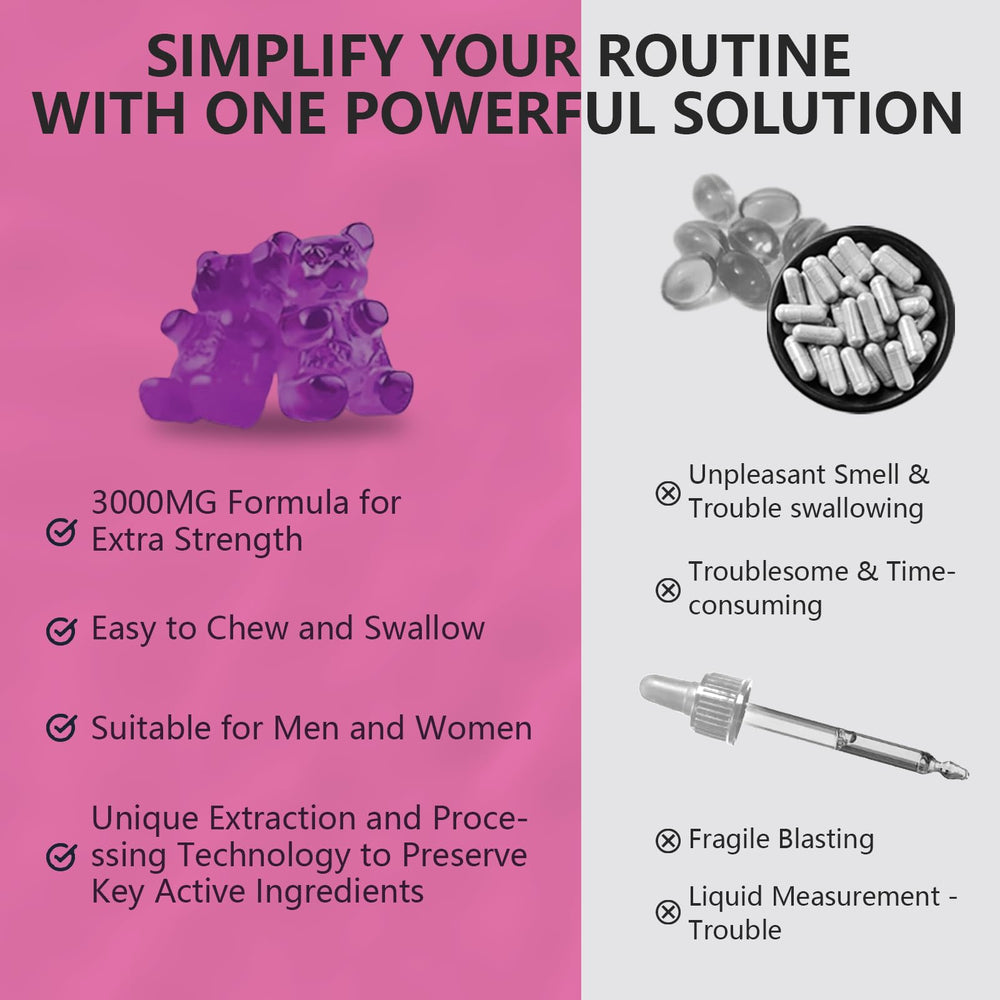 Adult taking CocoaNee joint support gummies