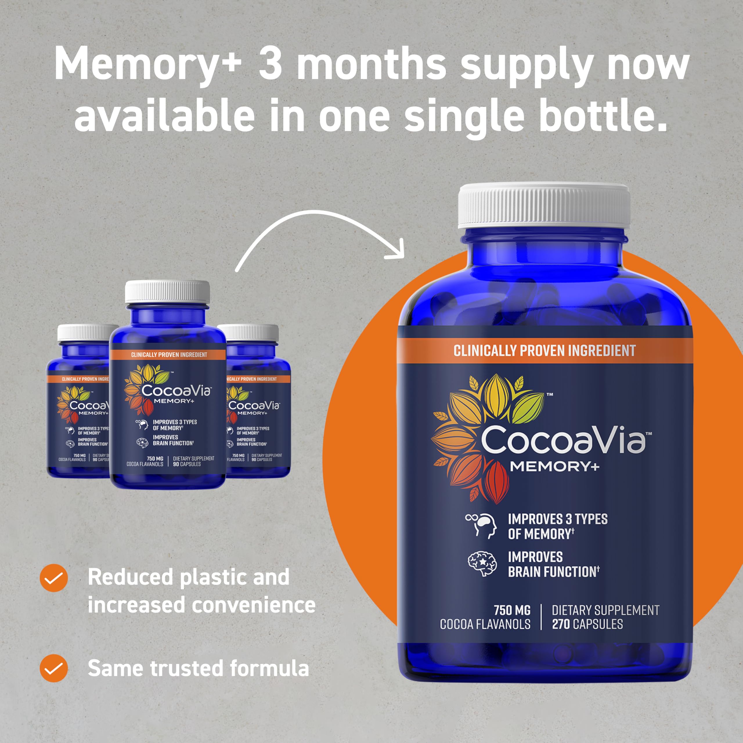 90-day supply packaging for CocoaVia Memory+ Brain Supplement.