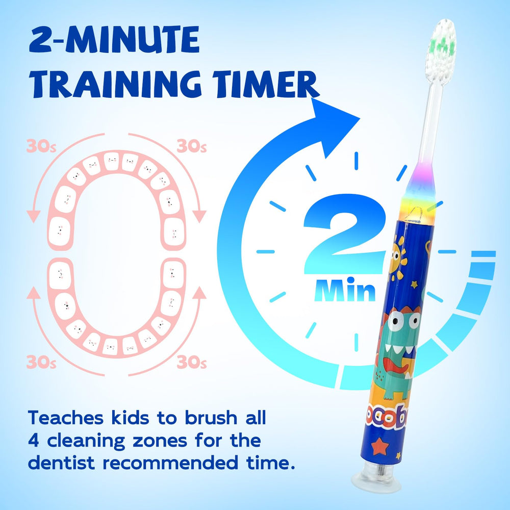 Close-up of soft bristles on COCOBURI toddler toothbrush