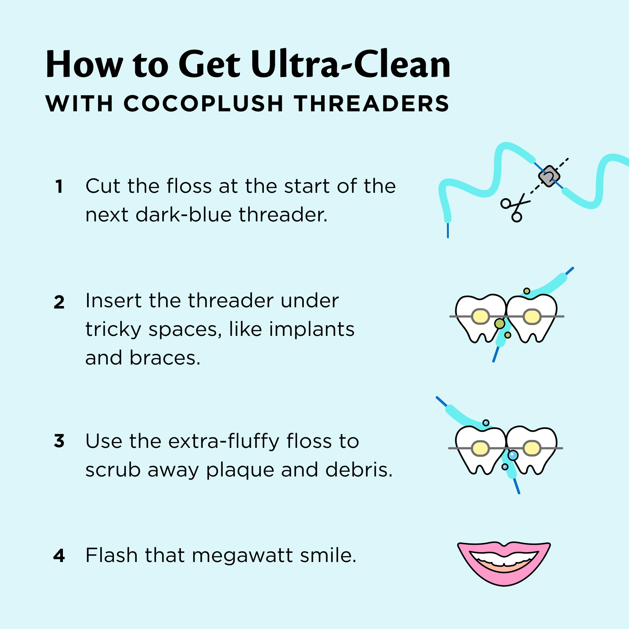 Cruelty-free and planet-friendly CocoPlush Threaders logo