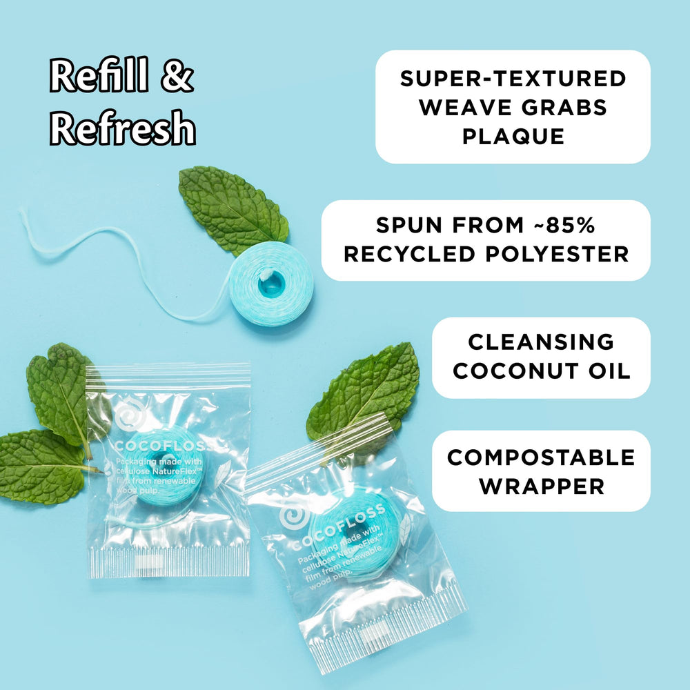Mint-scented Cocofloss floss gliding between teeth