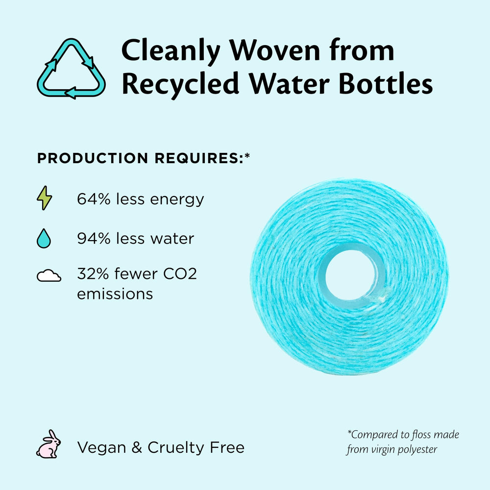 Eco-friendly packaging and recyclable materials