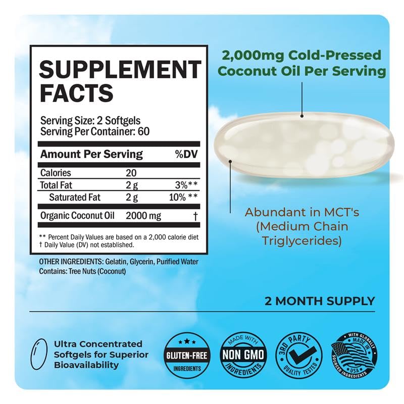 MCT-rich fatty acids in coconut oil