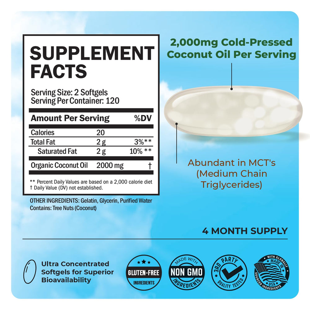 Close-up of bottle with softgel capsules