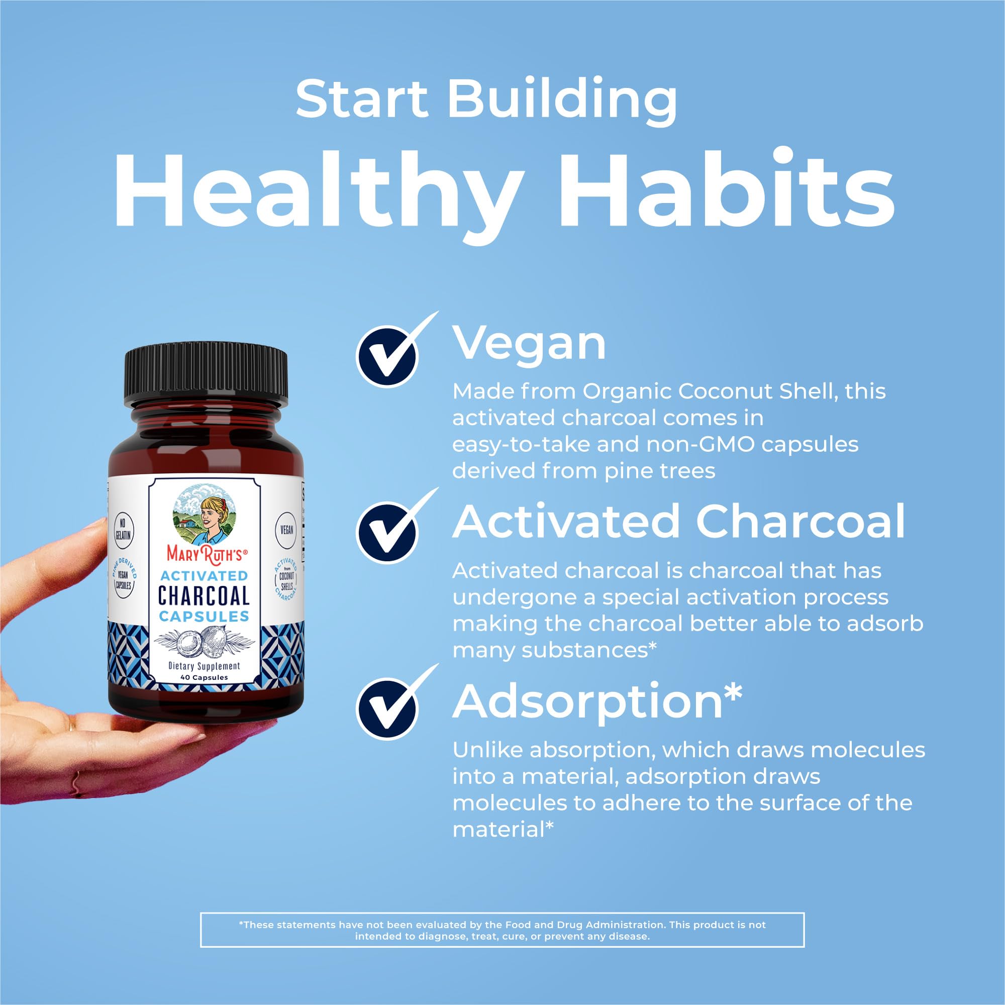 Activated charcoal derived from coconut shell