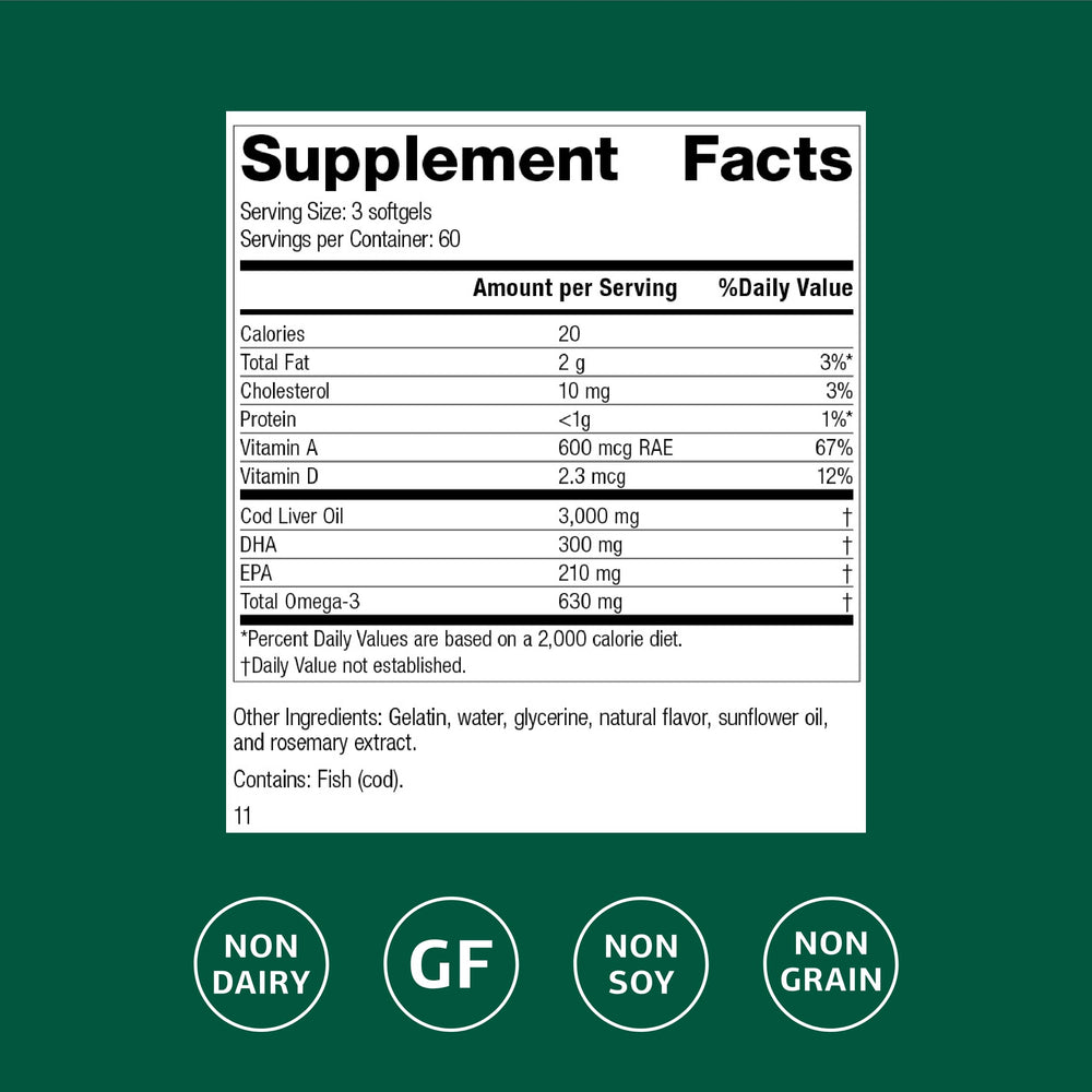 Back label showing supplement facts and ingredients