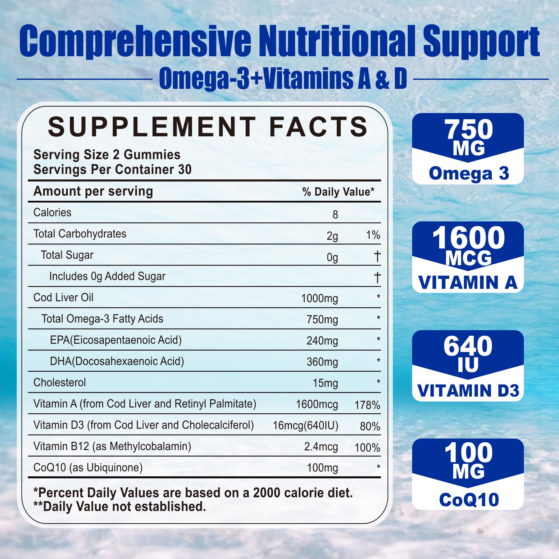 Close-up of orange-flavored Cod Liver Oil Gummies