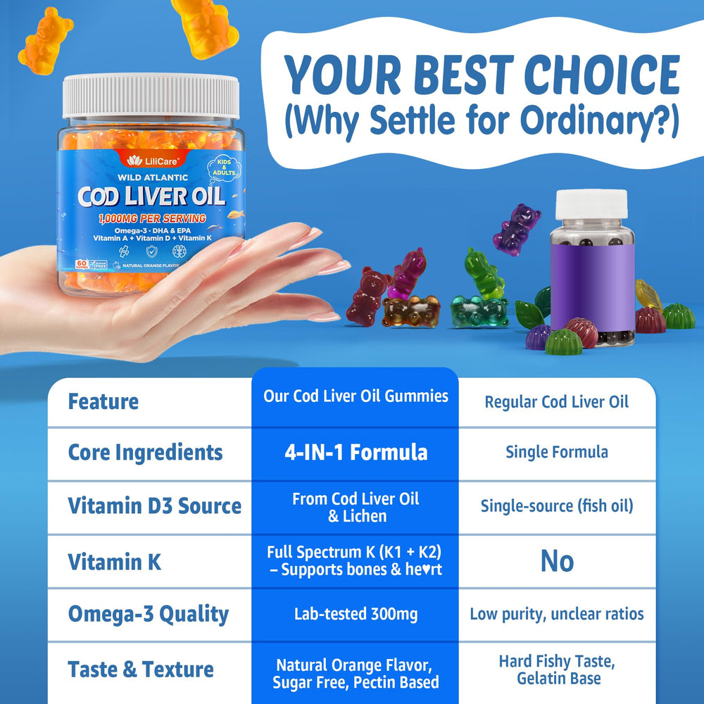 Sugar-free orange-flavored gummies using monk fruit extract