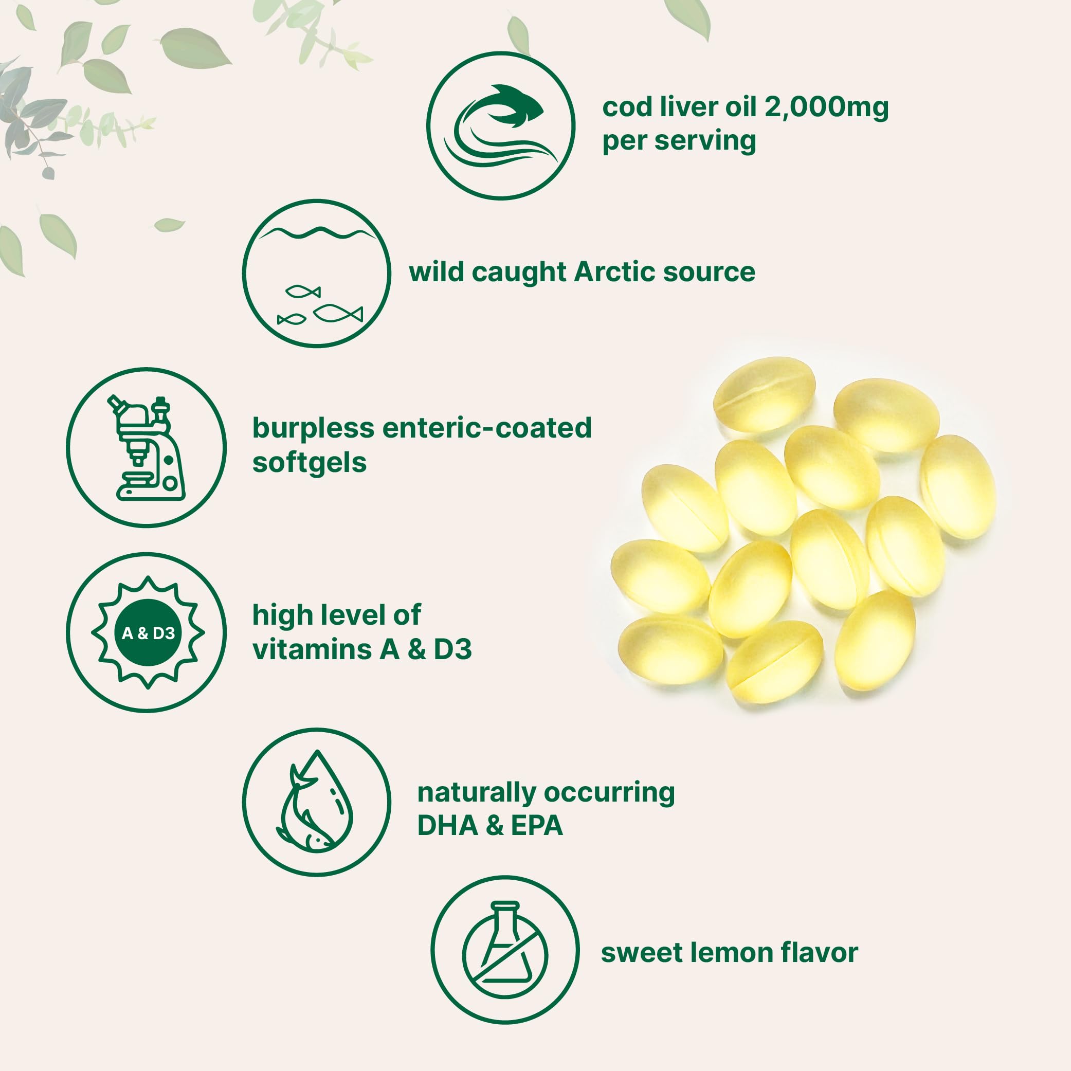 Contains EPA and DHA omega-3 from Arctic cod liver oil