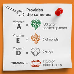 Nutrition facts for cod liver oil orange flavor