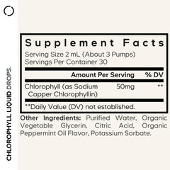 Codeage Chlorophyll Liquid Drops packaging label