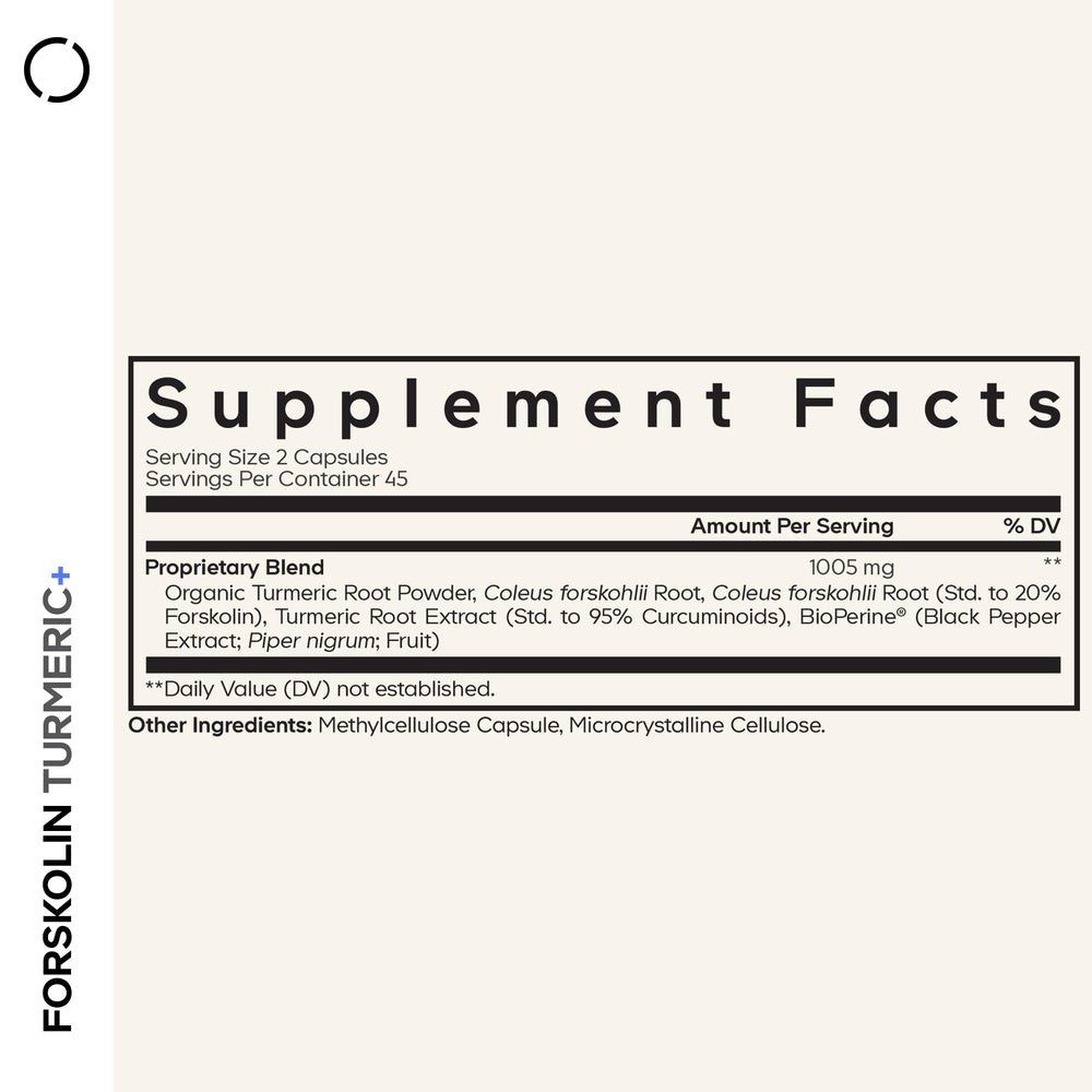 Codeage Forskolin Turmeric label highlights 95% curcuminoids and 20% forskolin potency.