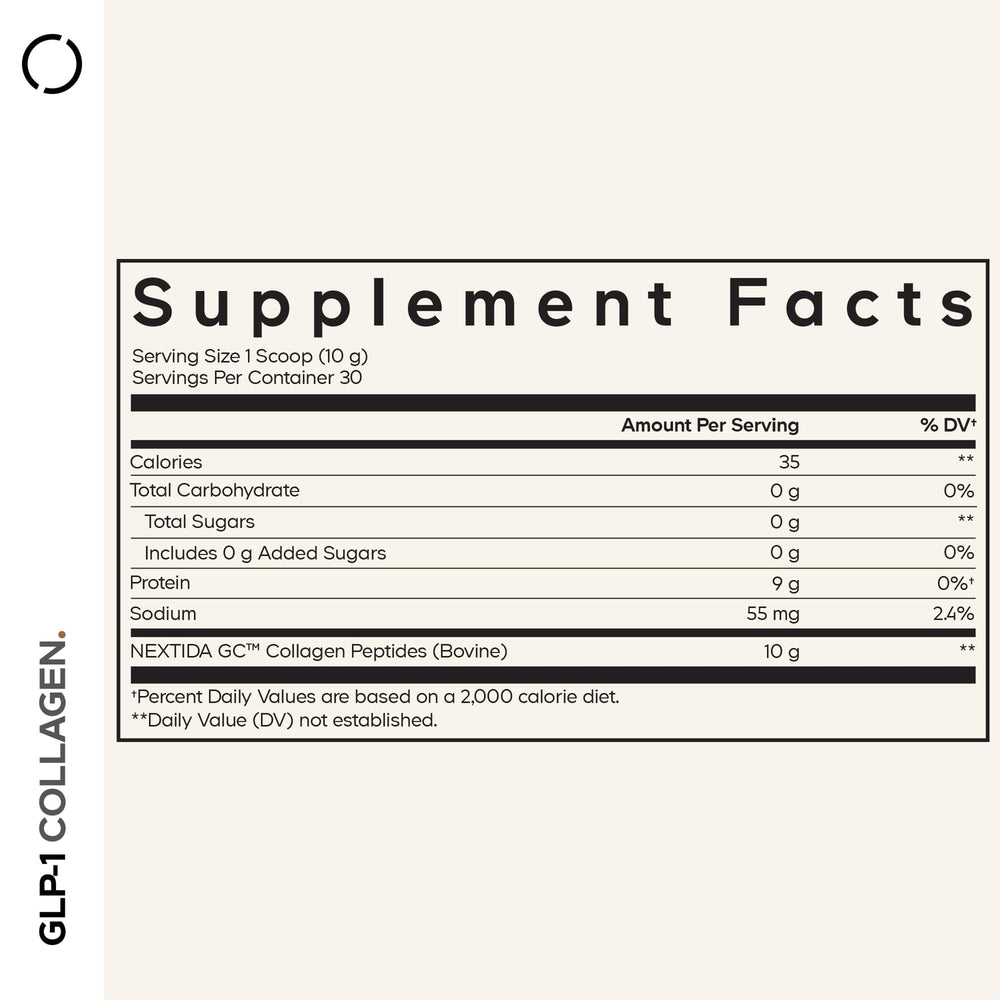 Ingredients and nutrition information for Codeage GLP-1 Collagen Powder