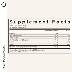 Ingredients and nutrition information for Codeage GLP-1 Collagen Powder