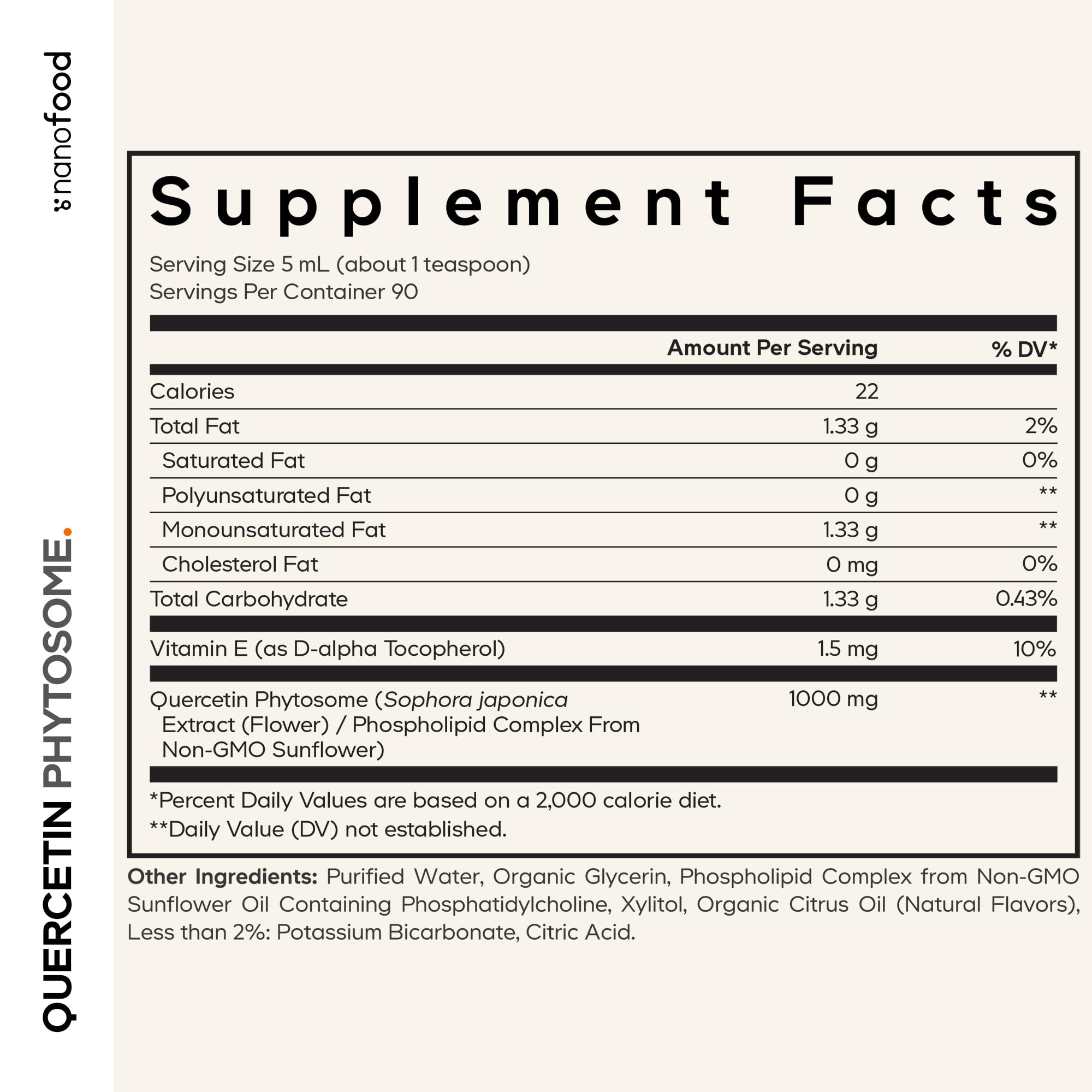 Quercetin phytosome derived from Sophora japonica flowers