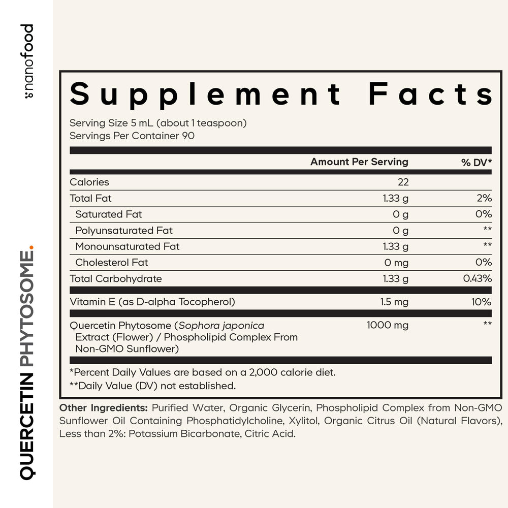 Quercetin phytosome derived from Sophora japonica flowers