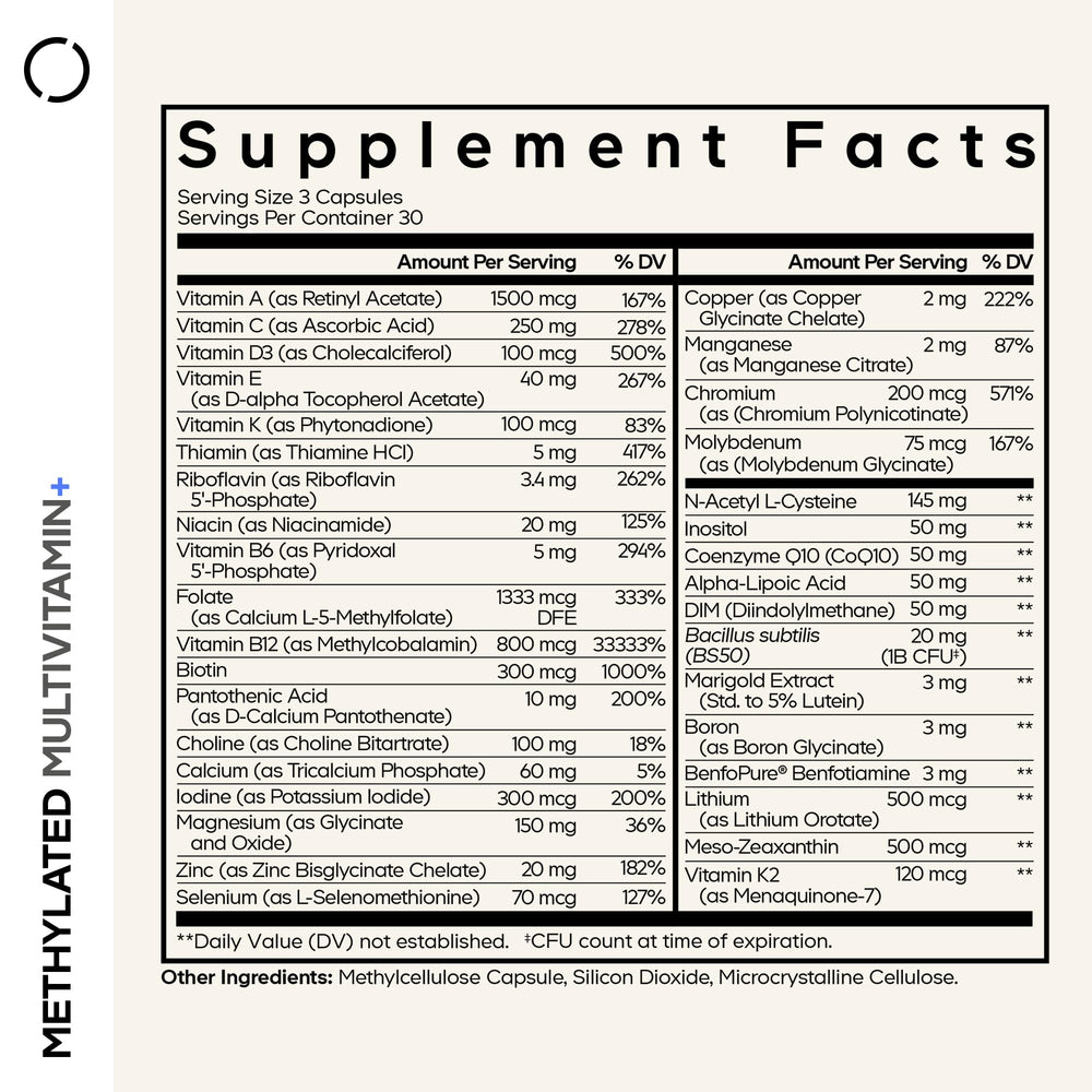 Codeage Methylated Multivitamin B-Vitamins blend illustration