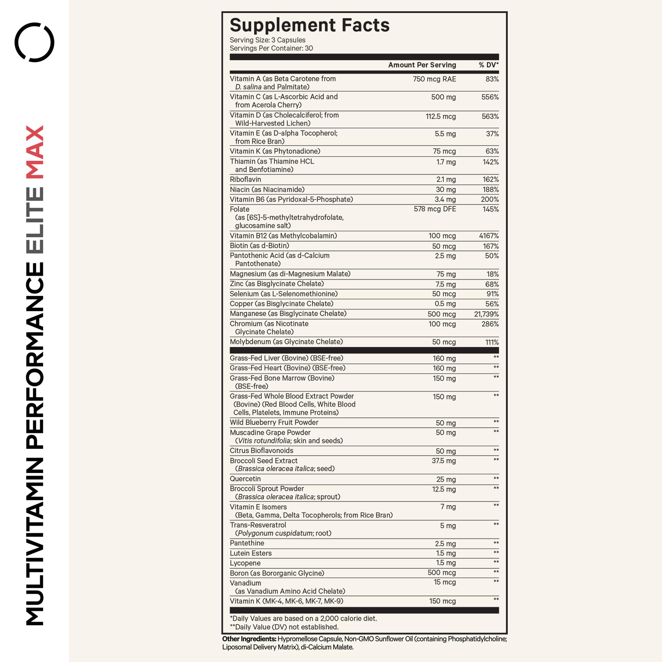 Close-up of vitamin capsules showing vitamins A, B6, B12, C, D, E and Vitamin K forms
