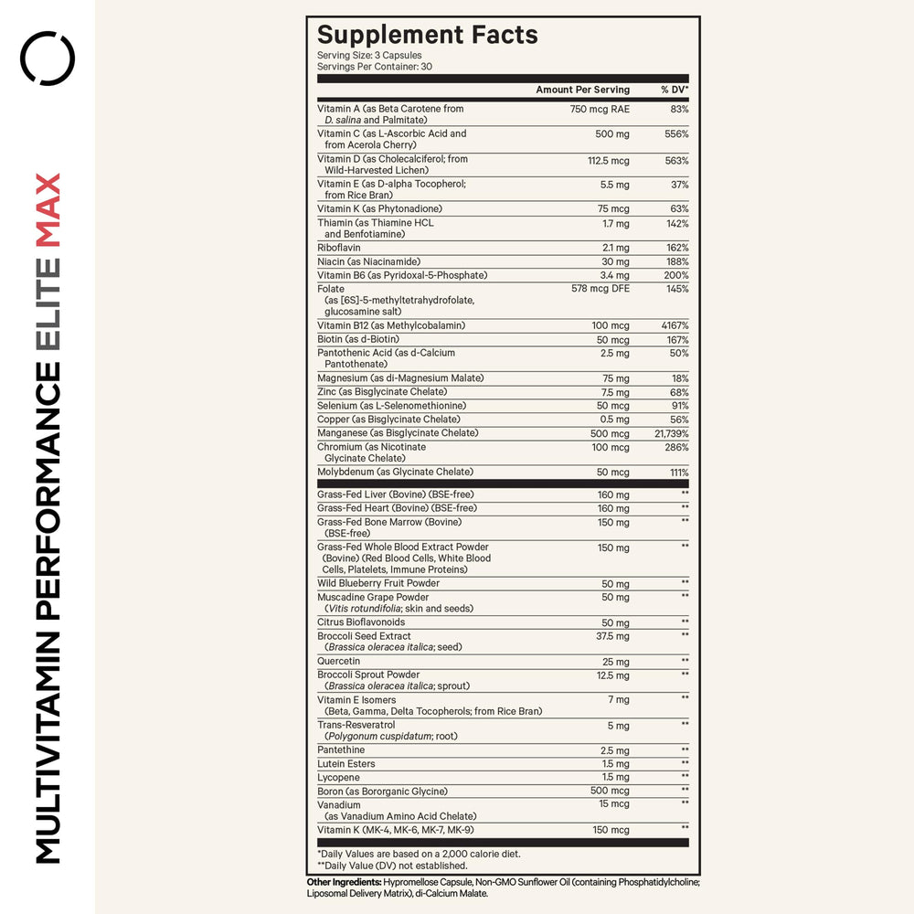 Close-up of vitamin capsules showing vitamins A, B6, B12, C, D, E and Vitamin K forms