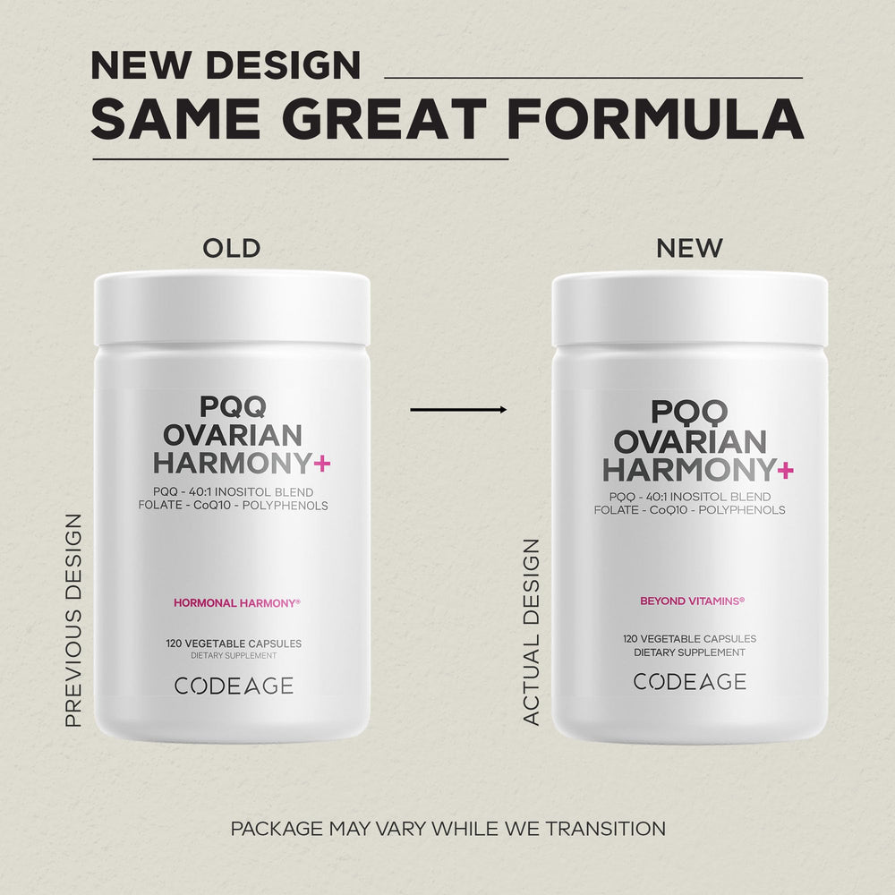 Illustration of ingredients: PQQ, inositol blend, 5-MTHF, CoQ10