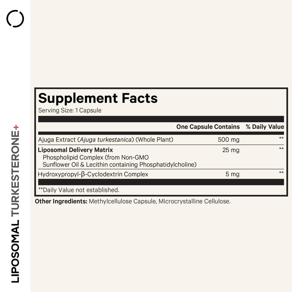 Hydroxypropyl-beta-cyclodextrin complex illustration for Turkesterone formula