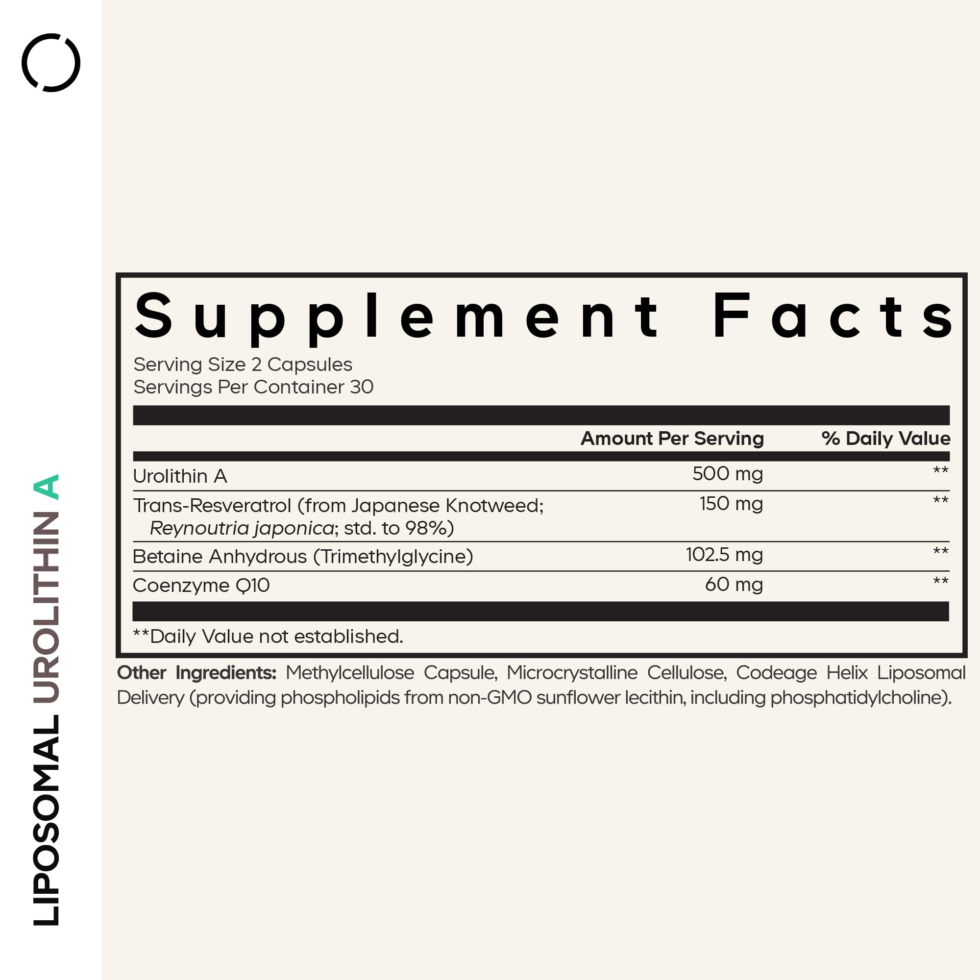 Urolithin A, resveratrol, betaine, and CoQ10 ingredients