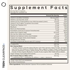 Close-up of Codeage Teen Clearface capsules