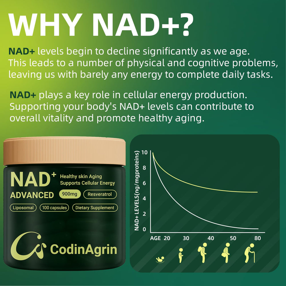 Gluten-free, allergen-free supplement details