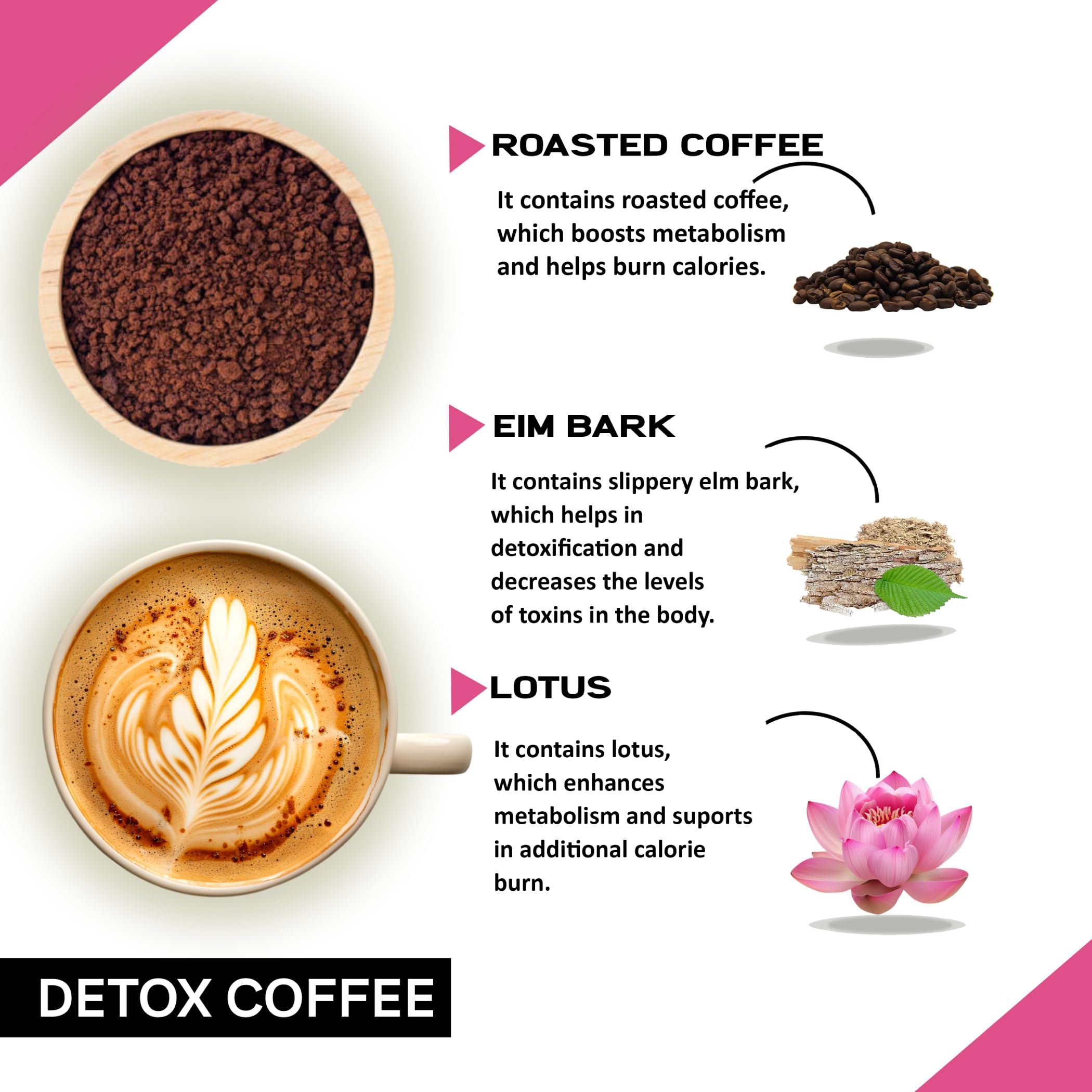 How to prepare Coffeecurry Detox Coffee