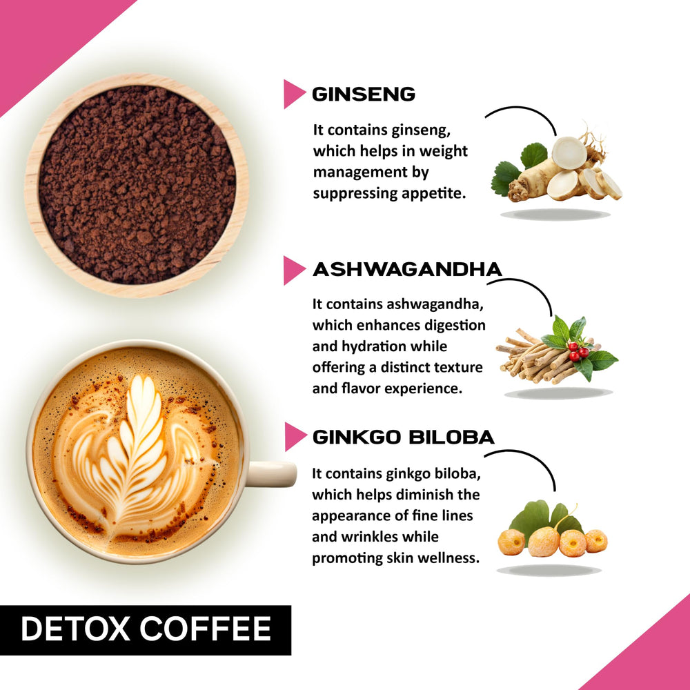 Ingredients: premium Arabica coffee and detox herbs