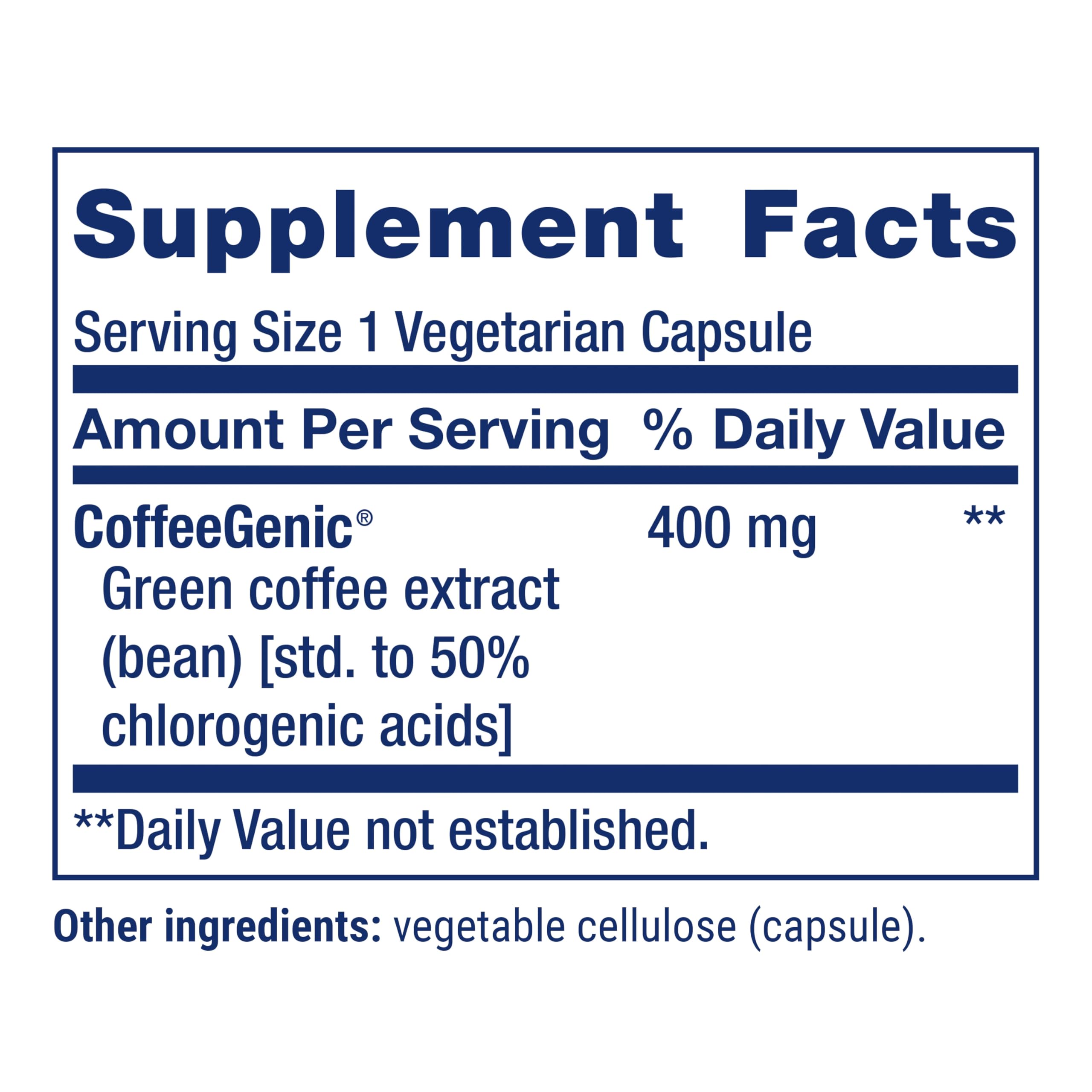 Illustration of after meal metabolism support