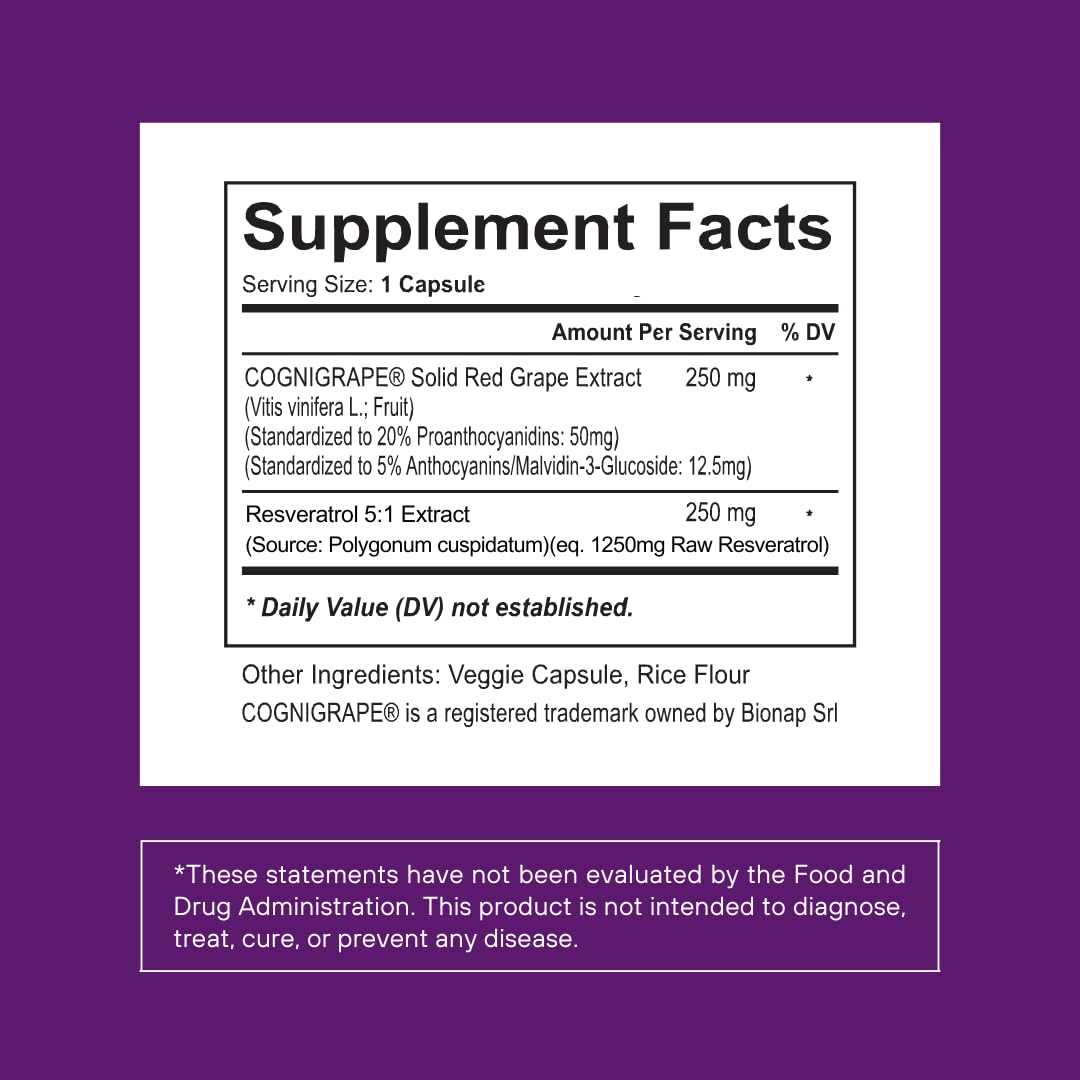 Close-up of Cognigrape Red Grape Extract showing 20% Proanthocyanidins