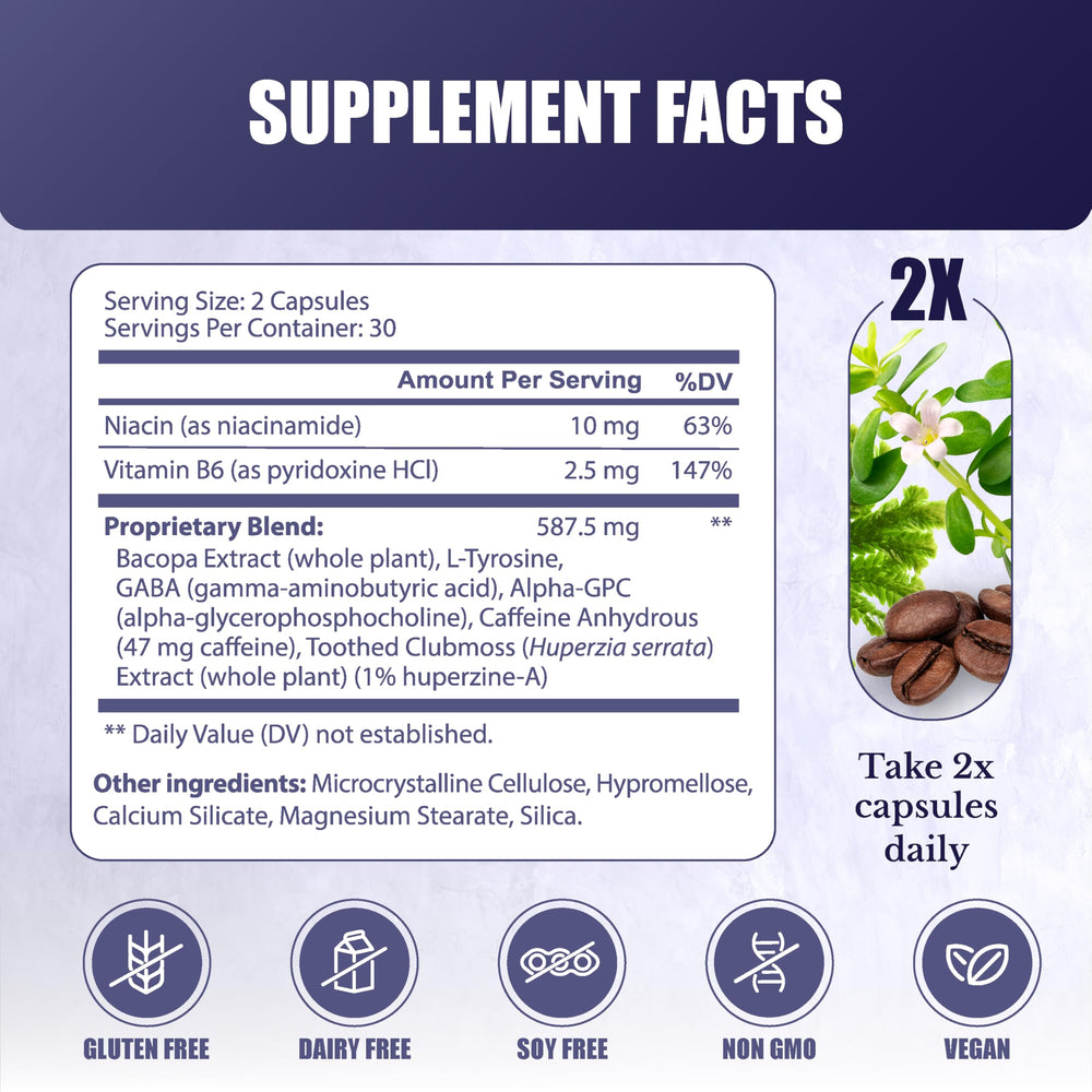 Close-up of Cognilux ingredient list