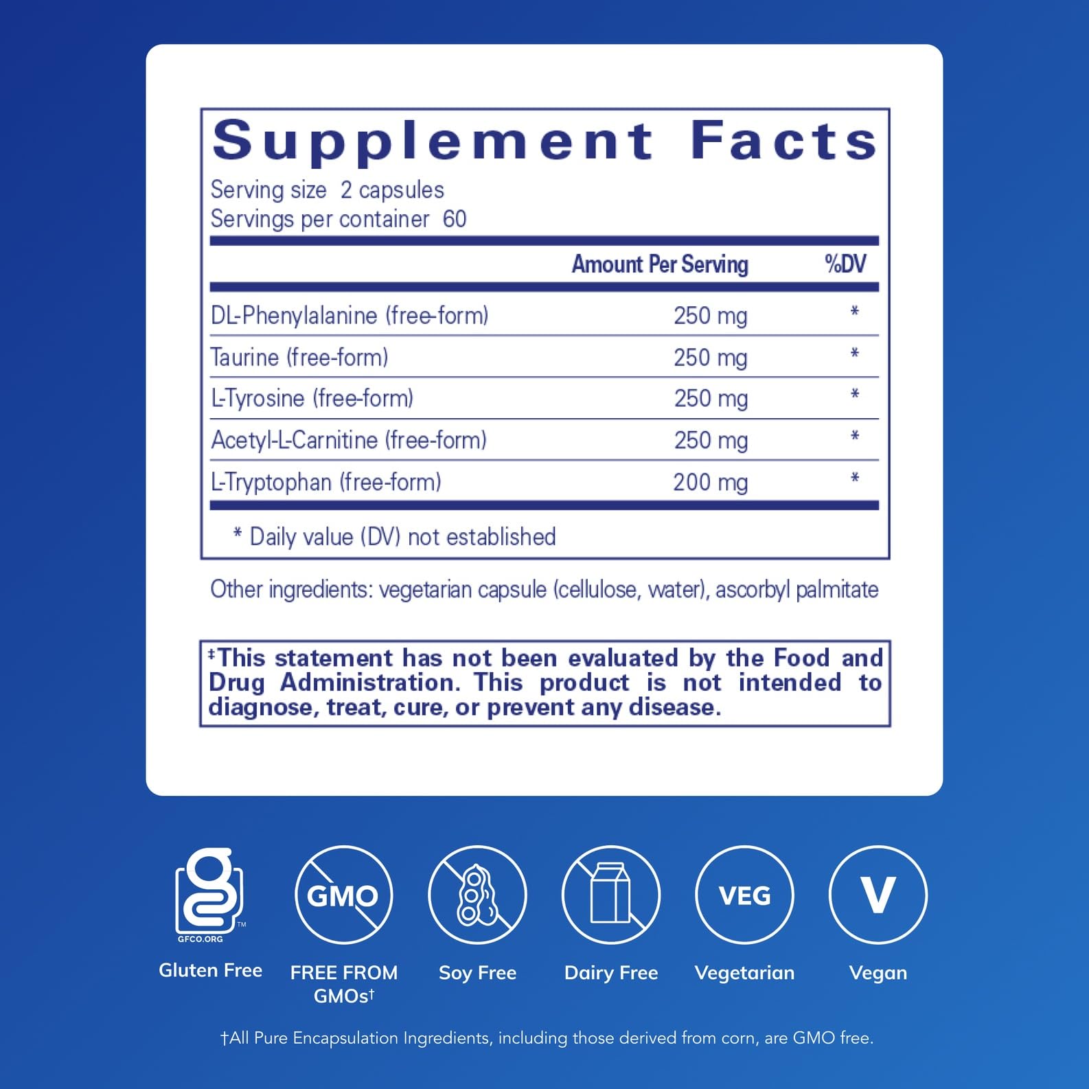 Cognitive Aminos ingredients and capsules close-up