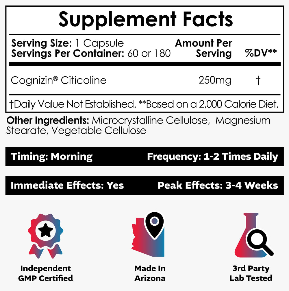 Close-up of Cognizin Citicoline capsules