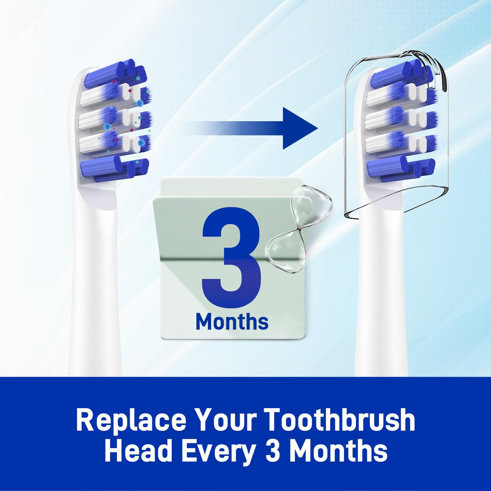 Branding and packaging of Colgate 360 replacement heads