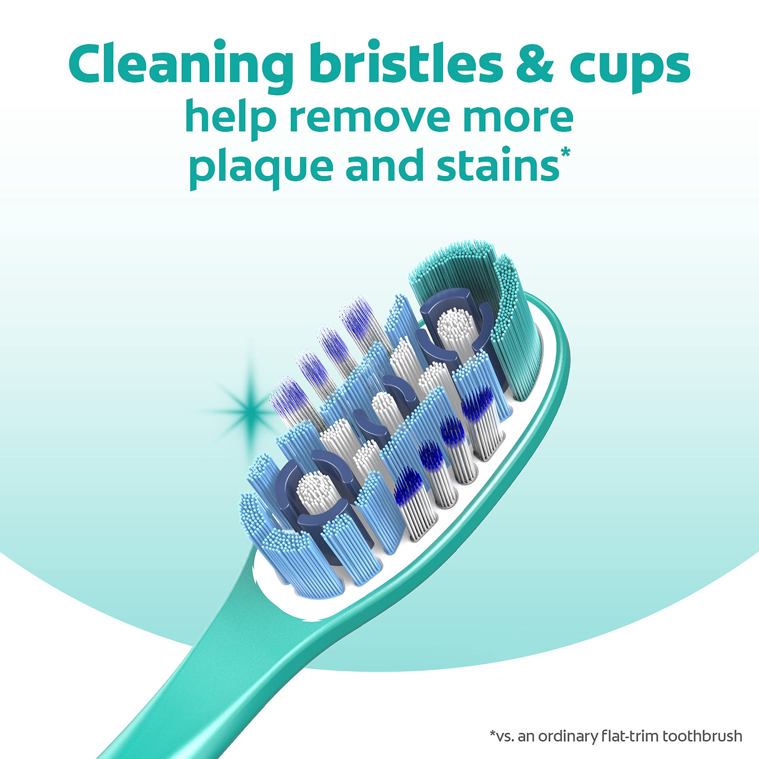 Illustration showing brushing with Colgate 360 toothbrush