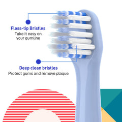 Close-up of two-bristle design on Hum replacement heads