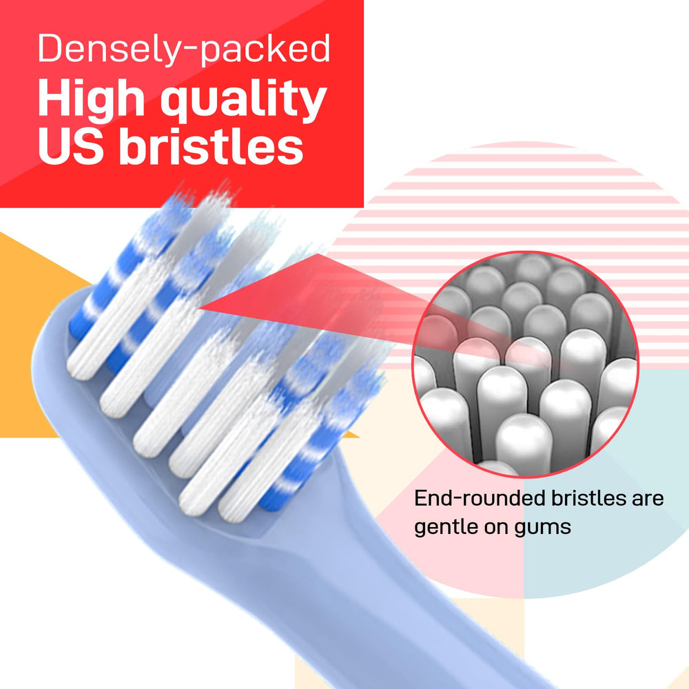 Soft US Tynex Nylon bristles on Colgate Hum head