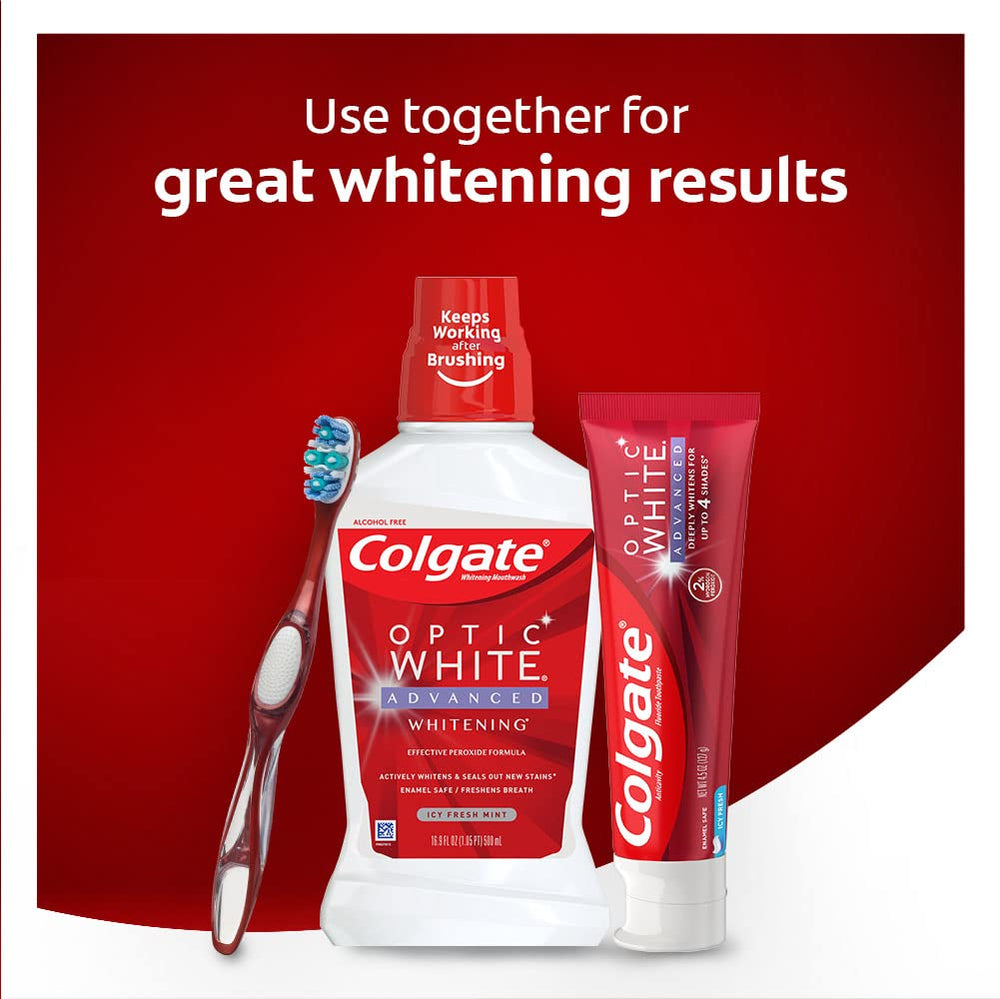 Graphic highlight showing 2% hydrogen peroxide in Colgate Optic White formula